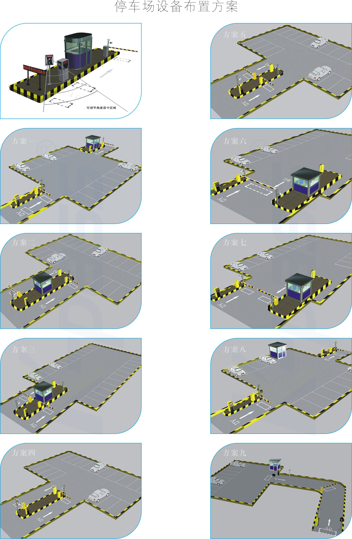 远距离停车场管理系统布置方案