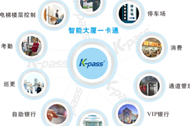 凯帕斯科技(k-pass)是智能一卡通门禁管理系统提供商